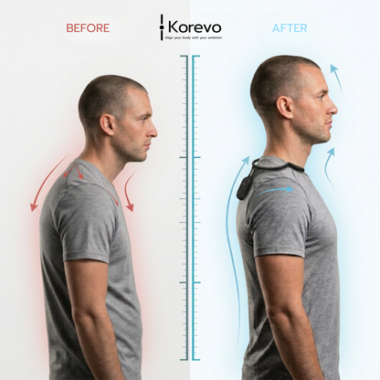 Korevo™ Smart Alignment Device